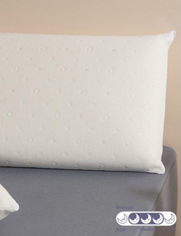Almohada transpirable viscoelástica Viscoaire